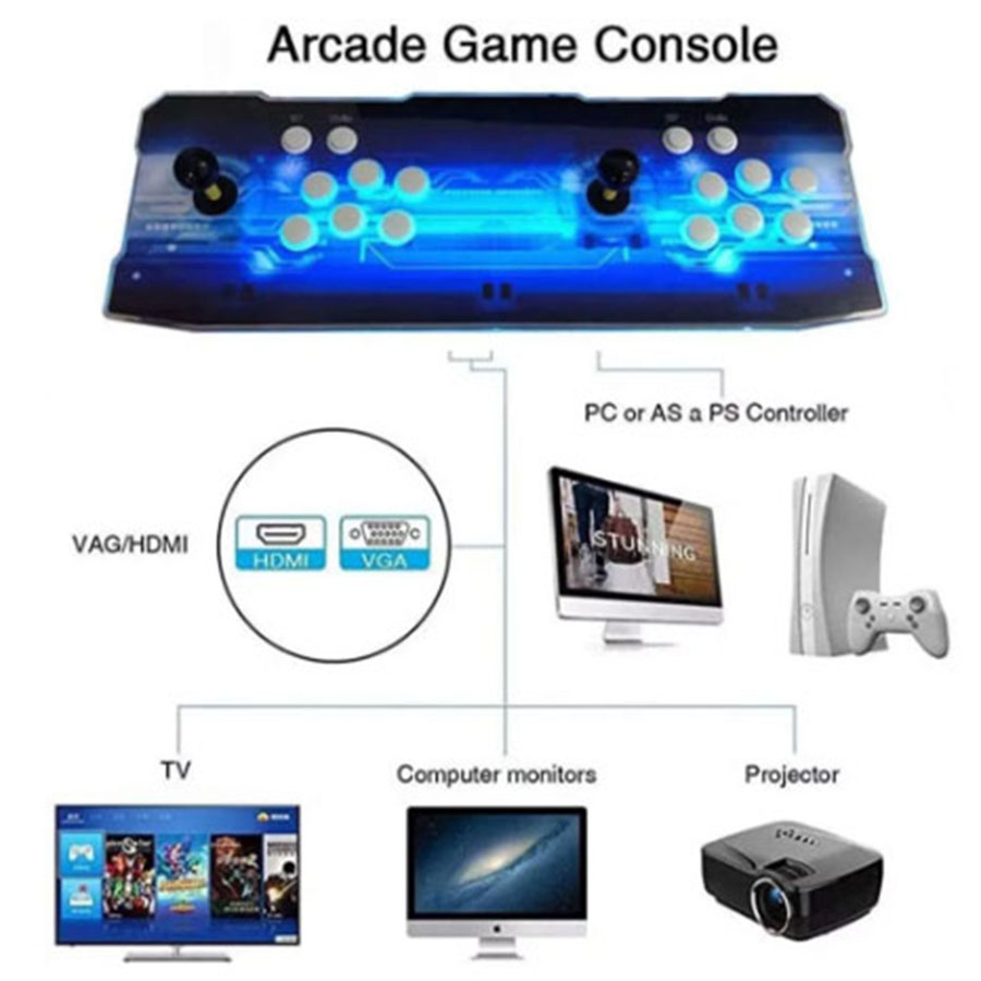 Pandora Box EX2 Arcade-Konsole – Trackball Controller Arcade Bewertung und Preis