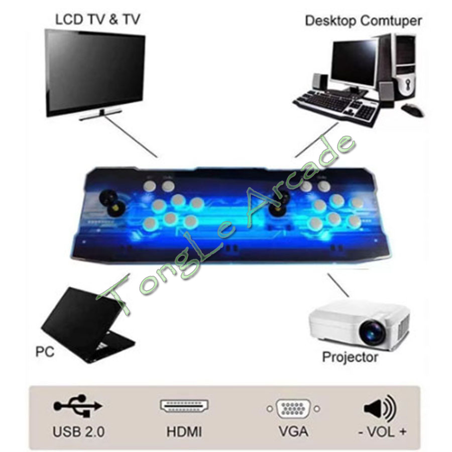 Neueste 3D WIFI Pandora Saga E – Trackball Controller Arcade Bewertung und Preis